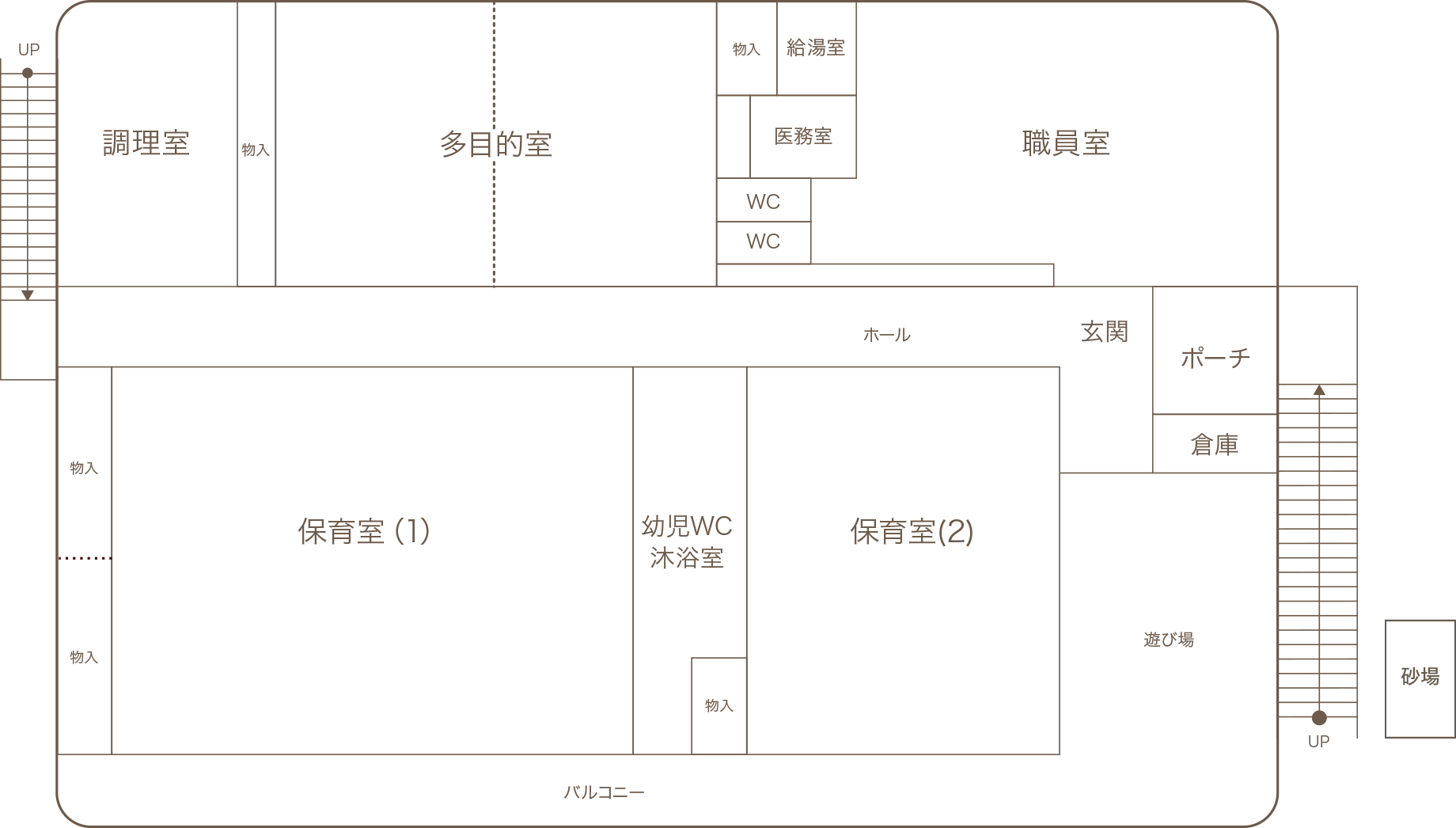 いよてつ保育園 施設図