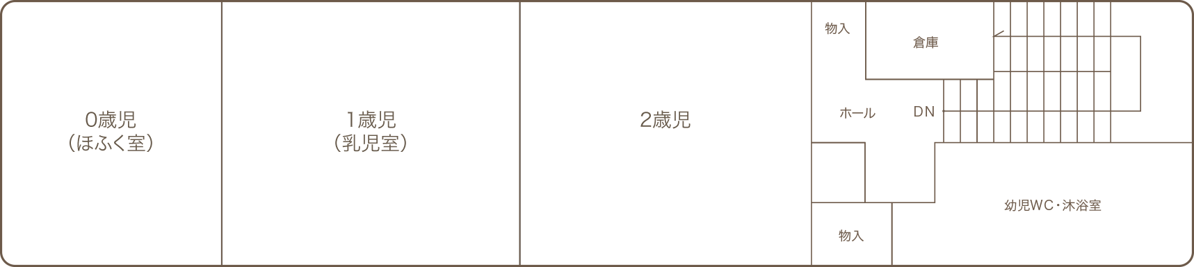 いよてつ保育園 松山市駅 施設図2階